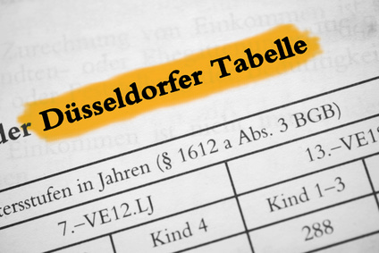 Die Dusseldorfer Tabelle Fur Kindesunterhalt Rechtsanwalt Com