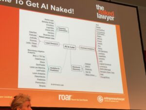 Robots, AI and the digitalization of the legal ecossystem: 2018 to 2030 - rechtsanwalt.com